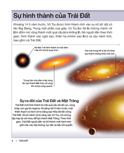 tri thức trong lòng bàn tay - bách khoa thiếu nhi - trái đất (bìa cứng) (tái bản 2022) - Ảnh 5