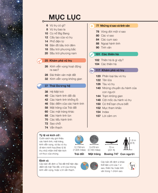 tri thức trong lòng bàn tay - bách khoa thiếu nhi: vũ trụ - Ảnh 2