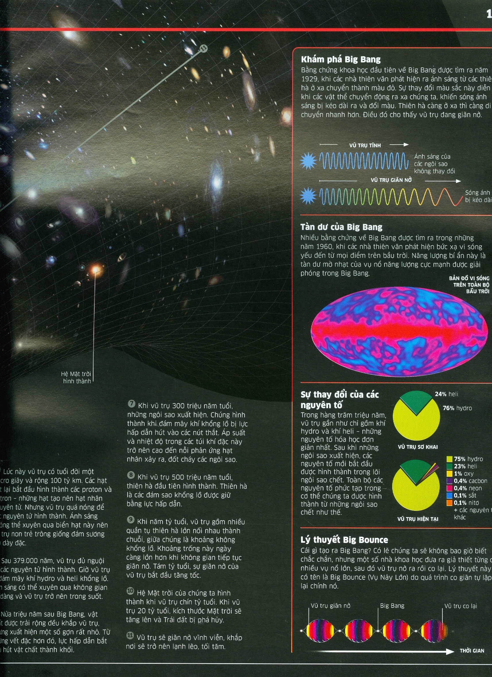 tri thức về vạn vật - một thế giới trực quan chưa từng thấy (tái bản 2023) - Ảnh 7