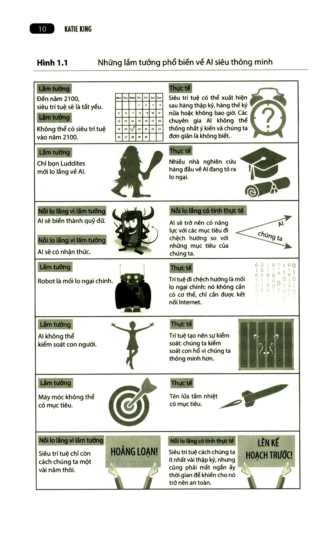 trí tuệ nhân tạo trong marketing - Ảnh 6