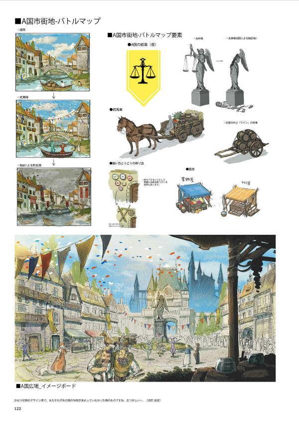 triangle strategy design works the art of triangle 2018-2022 (se-mook) - Ảnh 12