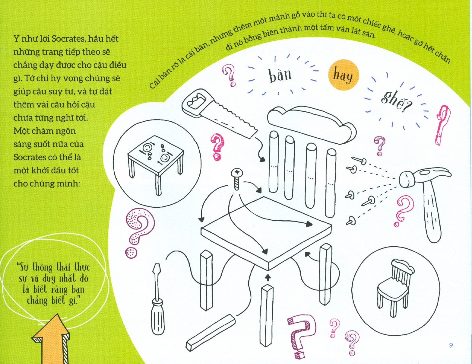 triết học kỳ thú (tái bản 2020) - Ảnh 6