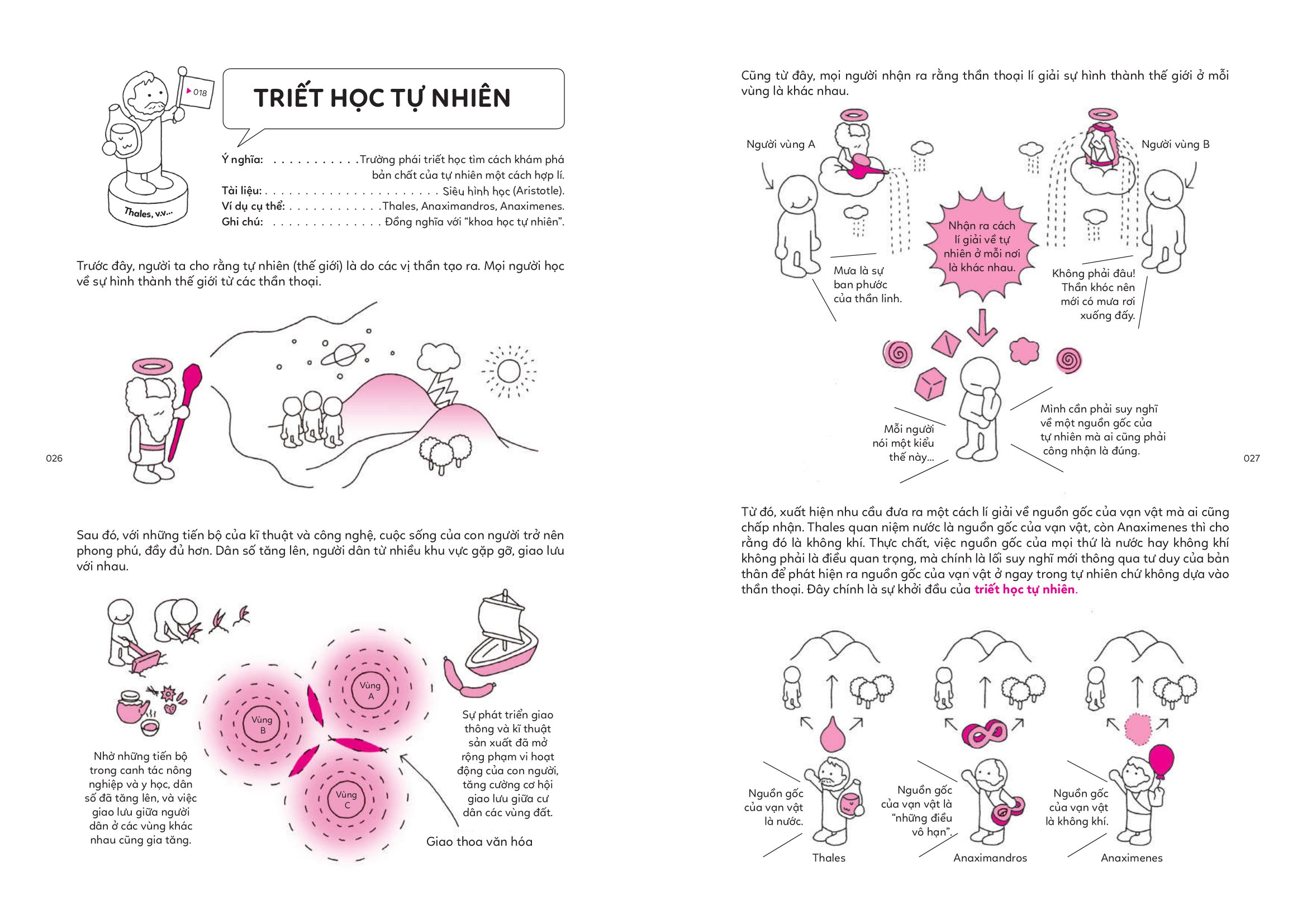 triết học từ cổ chí kim - trường phái, triết gia, thuật ngữ cùng những minh họa sống động (tái bản 2023) - Ảnh 8