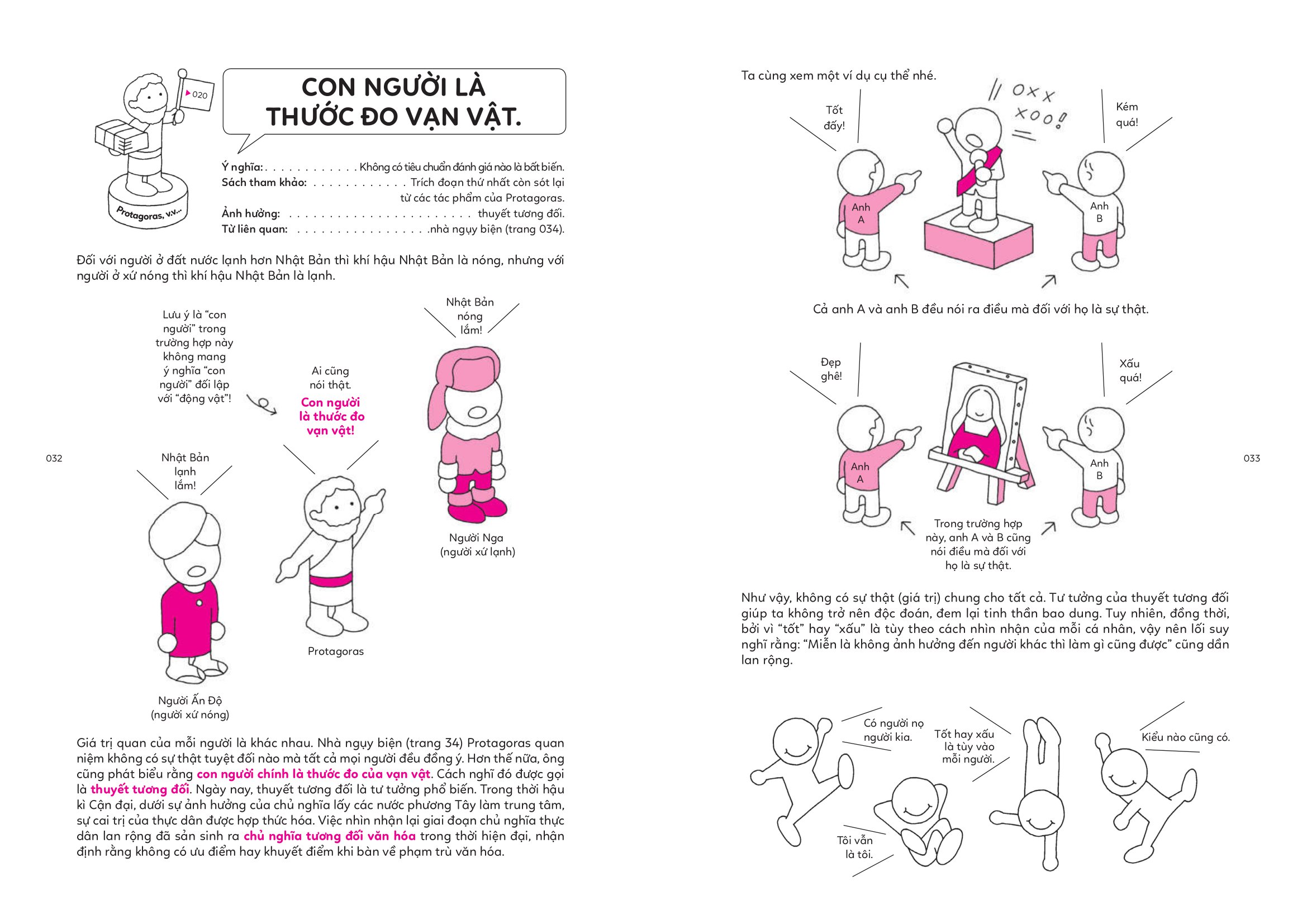 triết học từ cổ chí kim - trường phái, triết gia, thuật ngữ cùng những minh họa sống động (tái bản 2023) - Ảnh 9