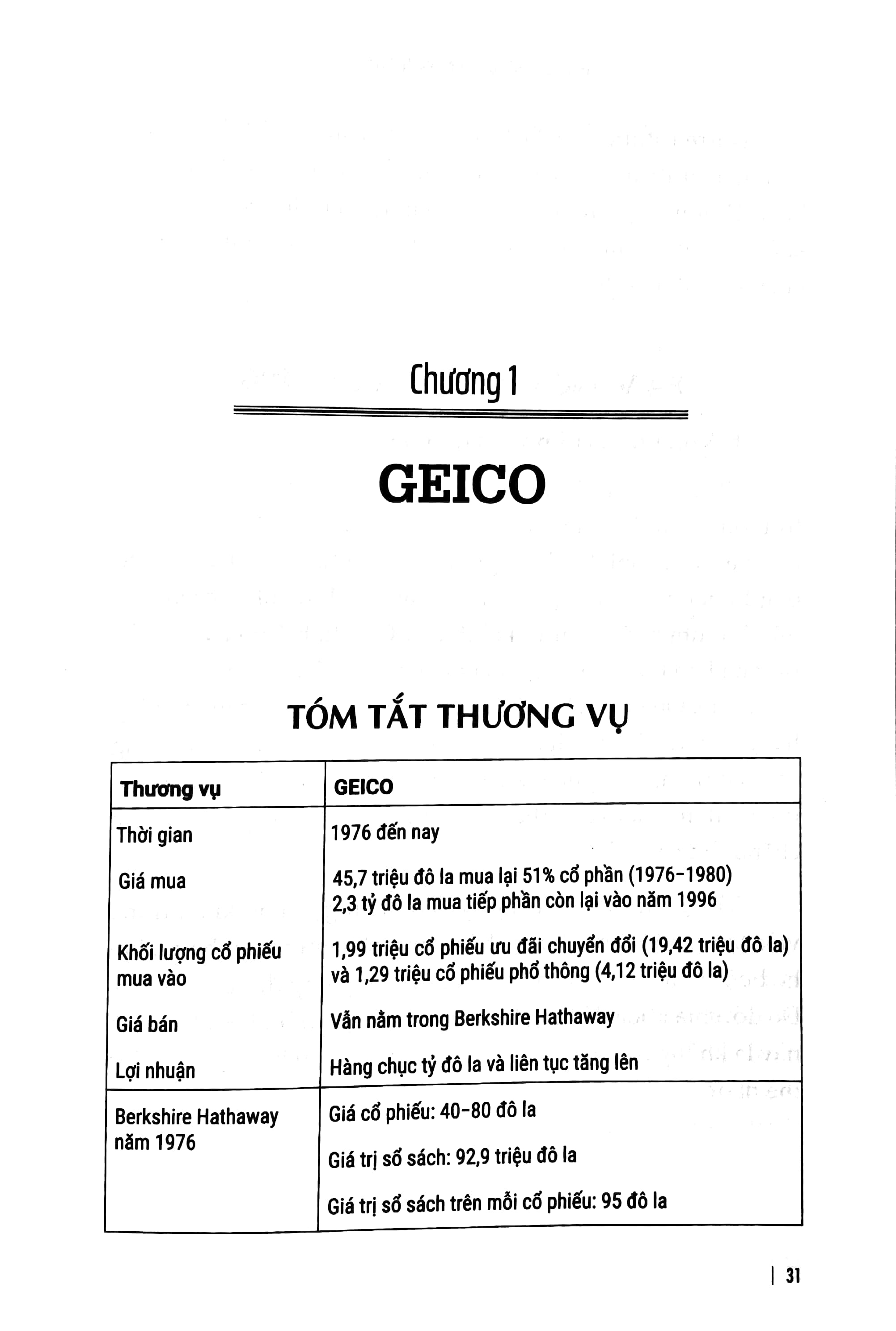triết lý đầu tư của warren buffett - Ảnh 5