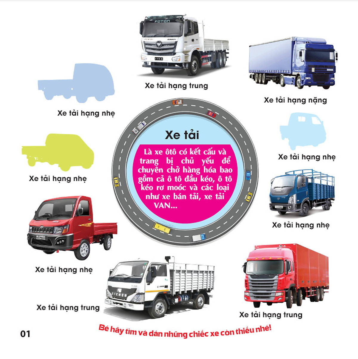 trò chơi dán hình iq-eq-cq - sticker - xe công trình - tập 1 - Ảnh 3