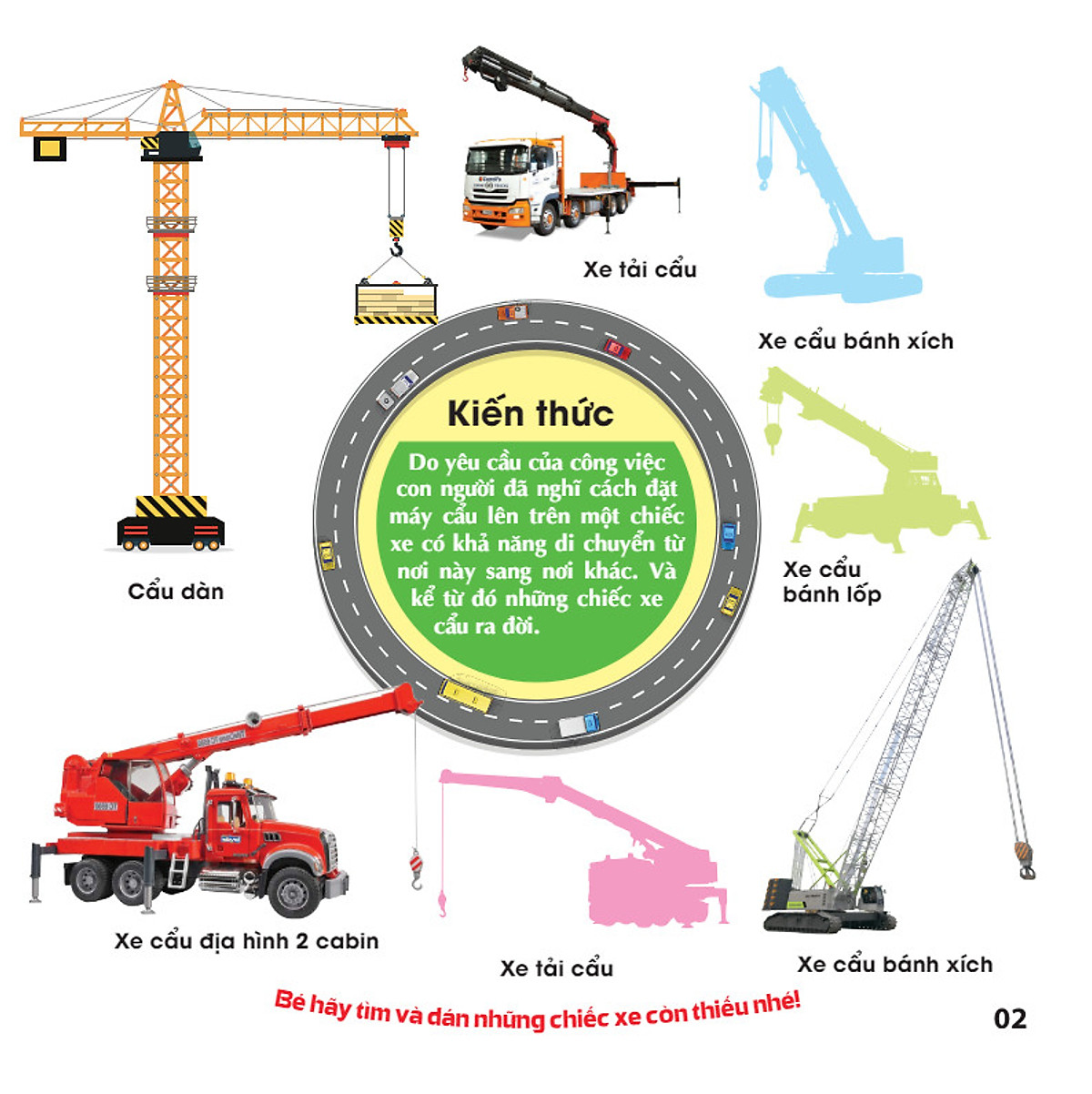 trò chơi dán hình iq-eq-cq - sticker - xe công trình - tập 2 - Ảnh 3