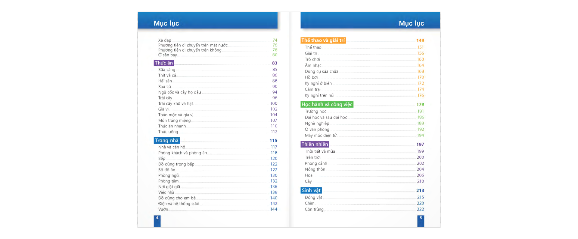 trò chuyện khi đi du lịch 100% bằng hình - Ảnh 3