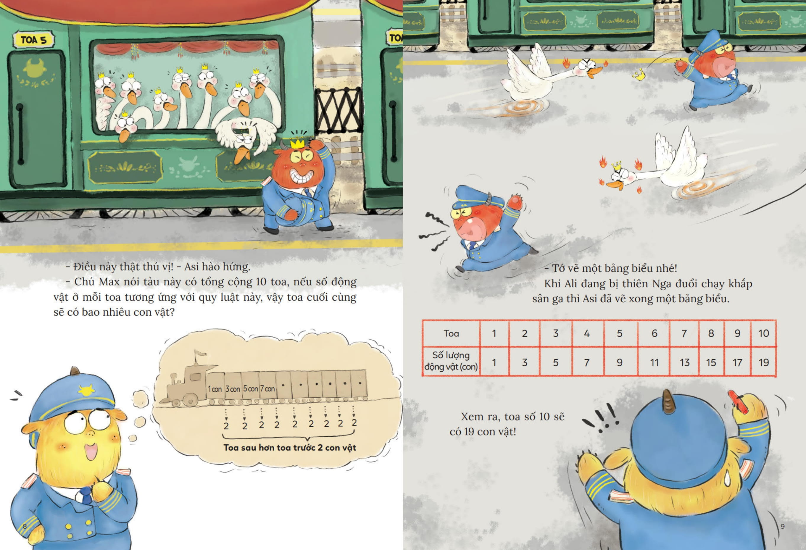 trường học biết tuốt - tập 12 - chuyến tàu đặc biệt - cấp số cộng - Ảnh 5