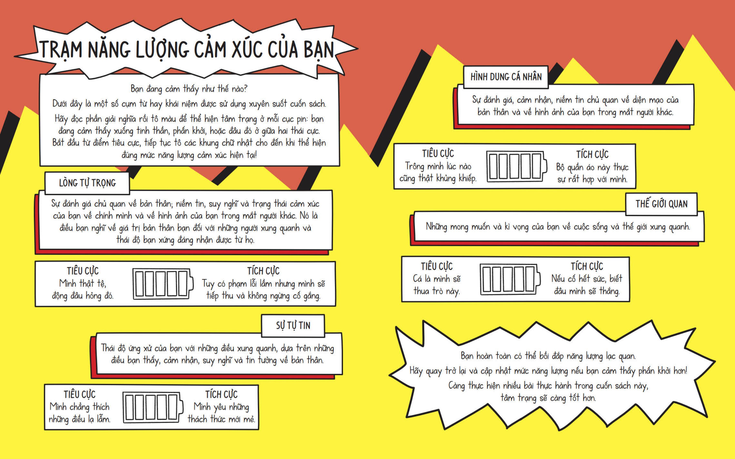 trưởng thành từ suy nghĩ - suy nghĩ tích cực! - Ảnh 4