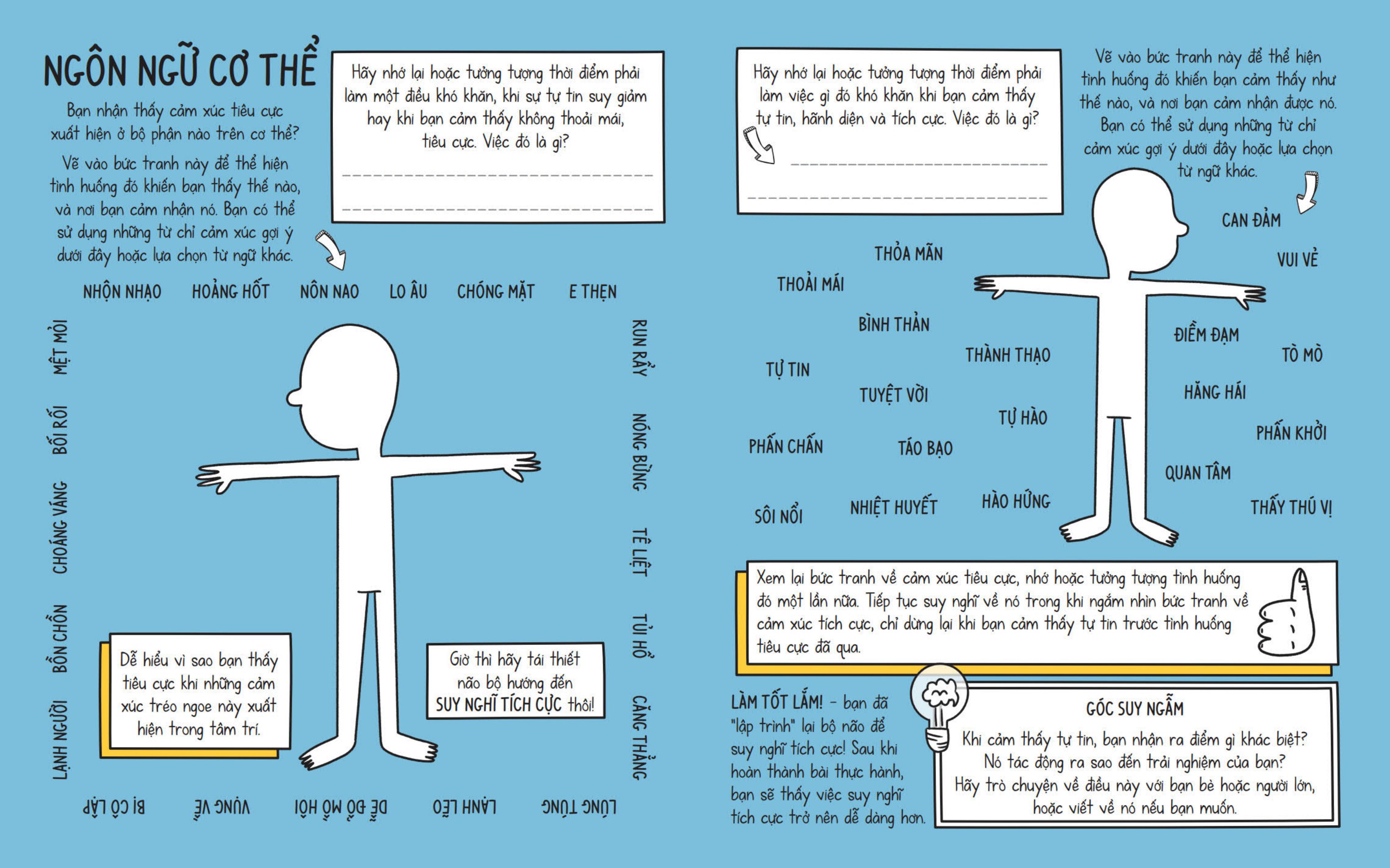 trưởng thành từ suy nghĩ - suy nghĩ tích cực! - Ảnh 5