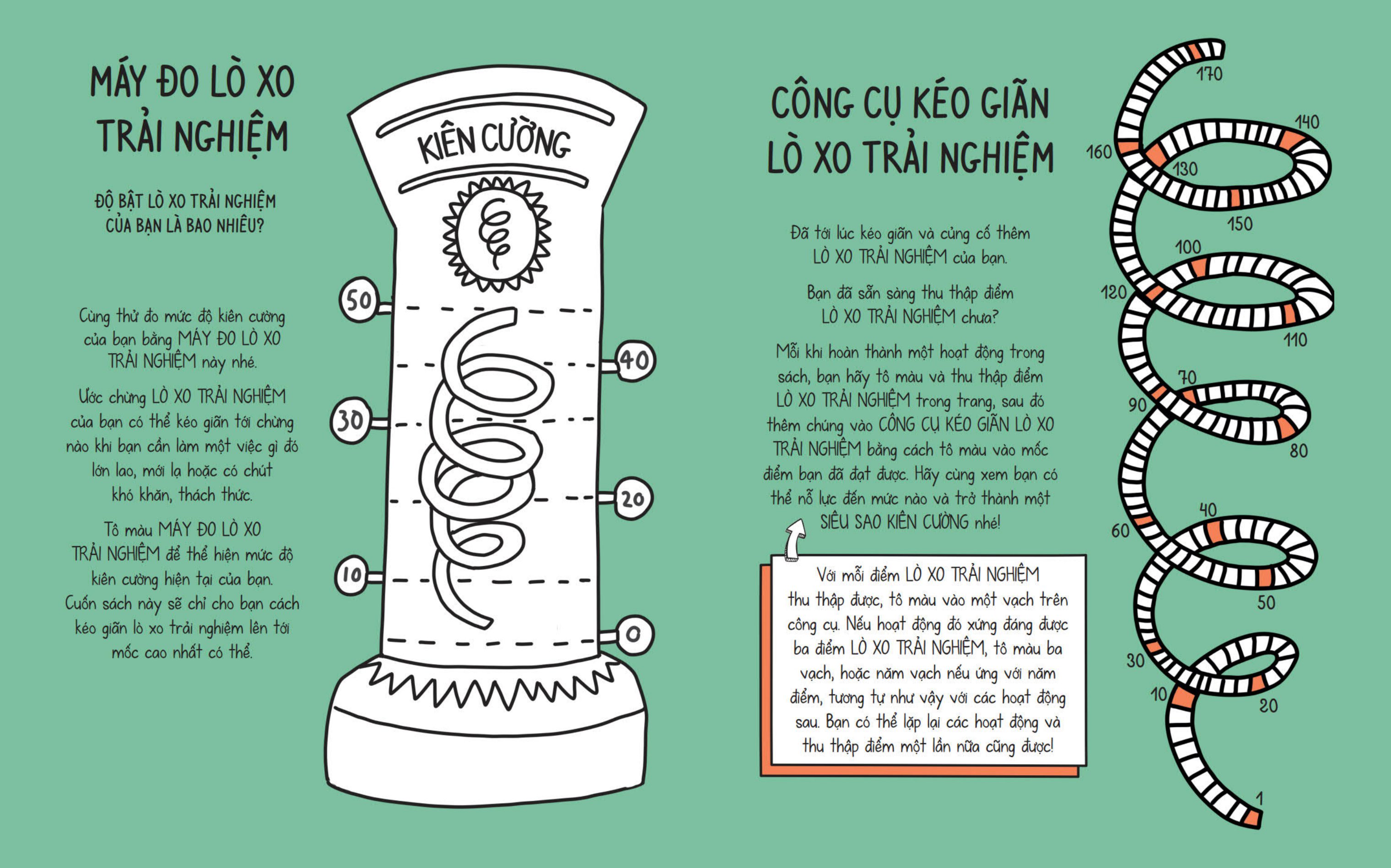trưởng thành từ suy nghĩ - trở lại lợi hại hơn! - Ảnh 4