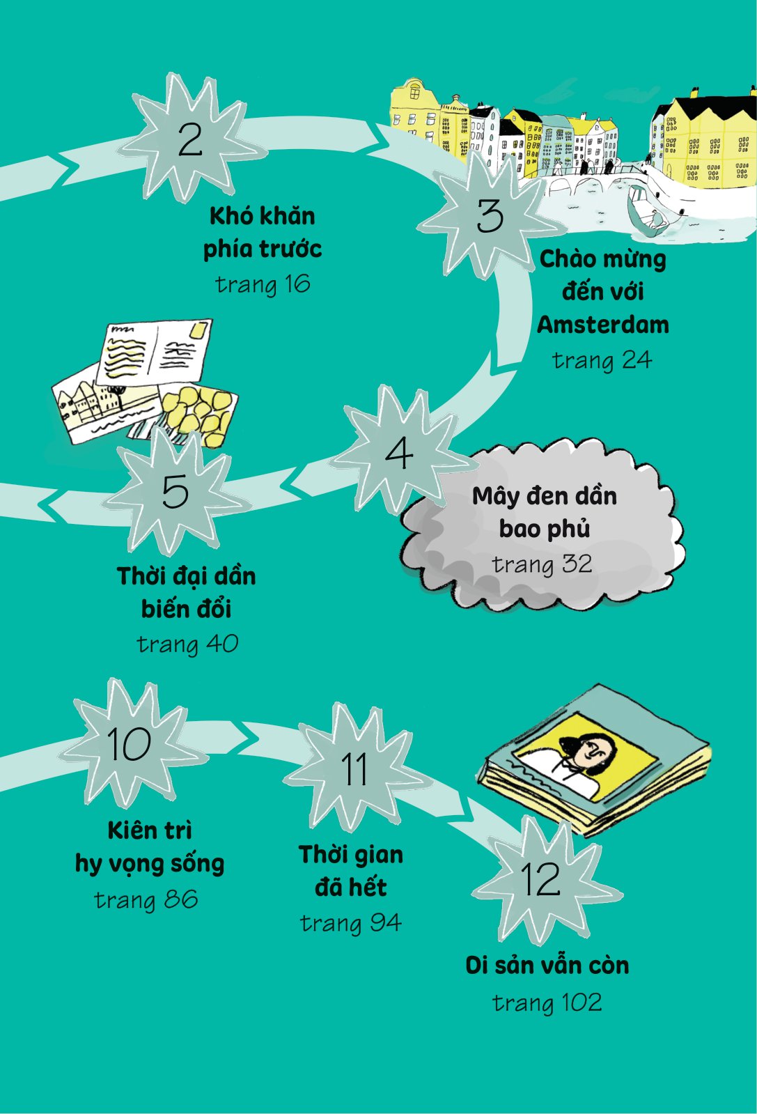 truyện kể danh nhân truyền cảm hứng - anne frank - Ảnh 5