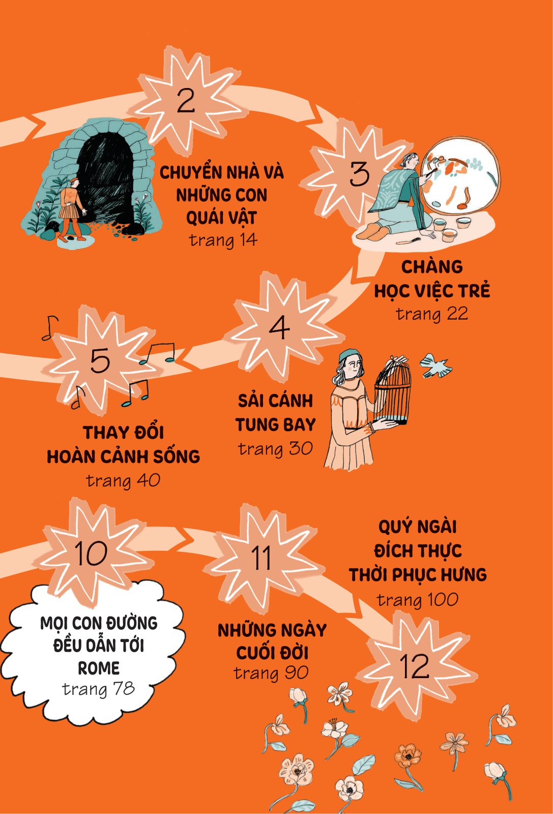 truyện kể danh nhân truyền cảm hứng - leonardo da vinci - Ảnh 5