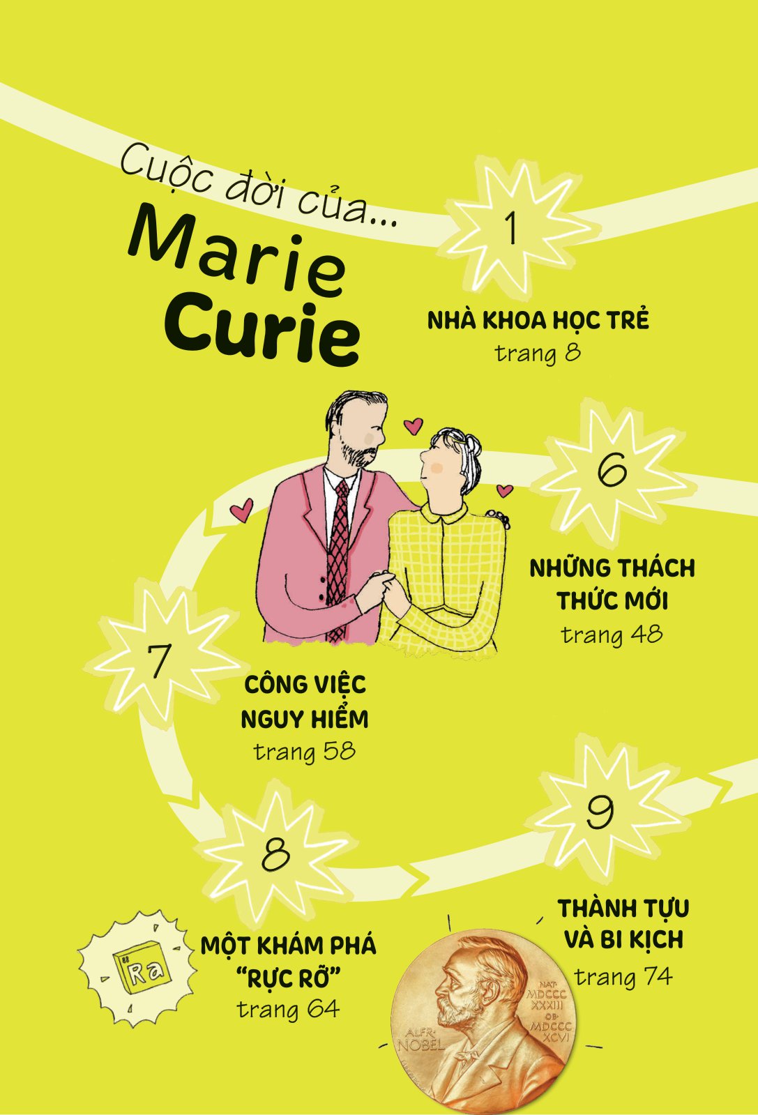 truyện kể danh nhân truyền cảm hứng - marie curie - Ảnh 4
