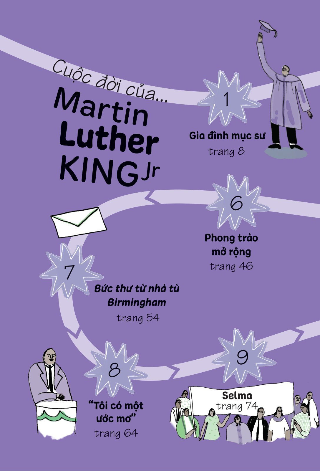 truyện kể danh nhân truyền cảm hứng - martin luther king jr - Ảnh 4