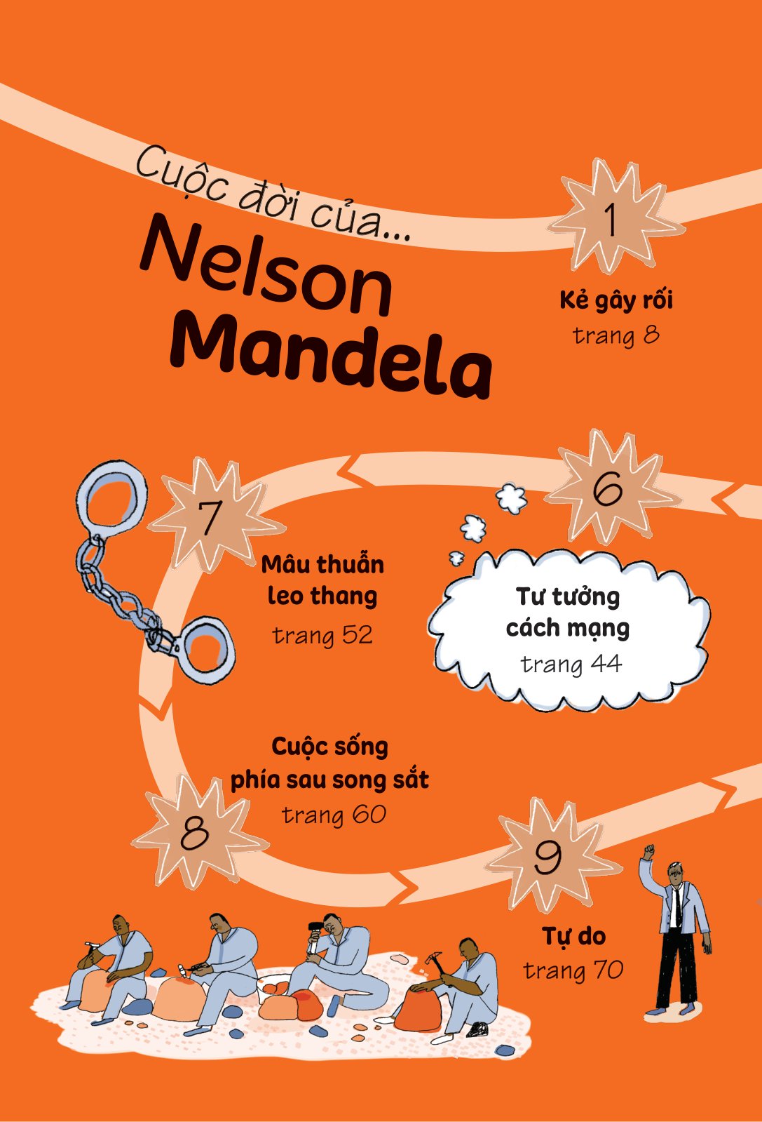 truyện kể danh nhân truyền cảm hứng - nelson mandela - Ảnh 4