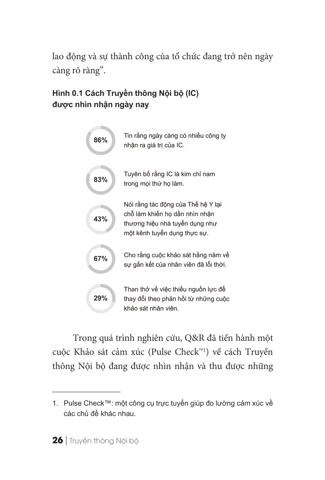 truyền thông nội bộ: linh hồn của doanh nghiệp - Ảnh 12