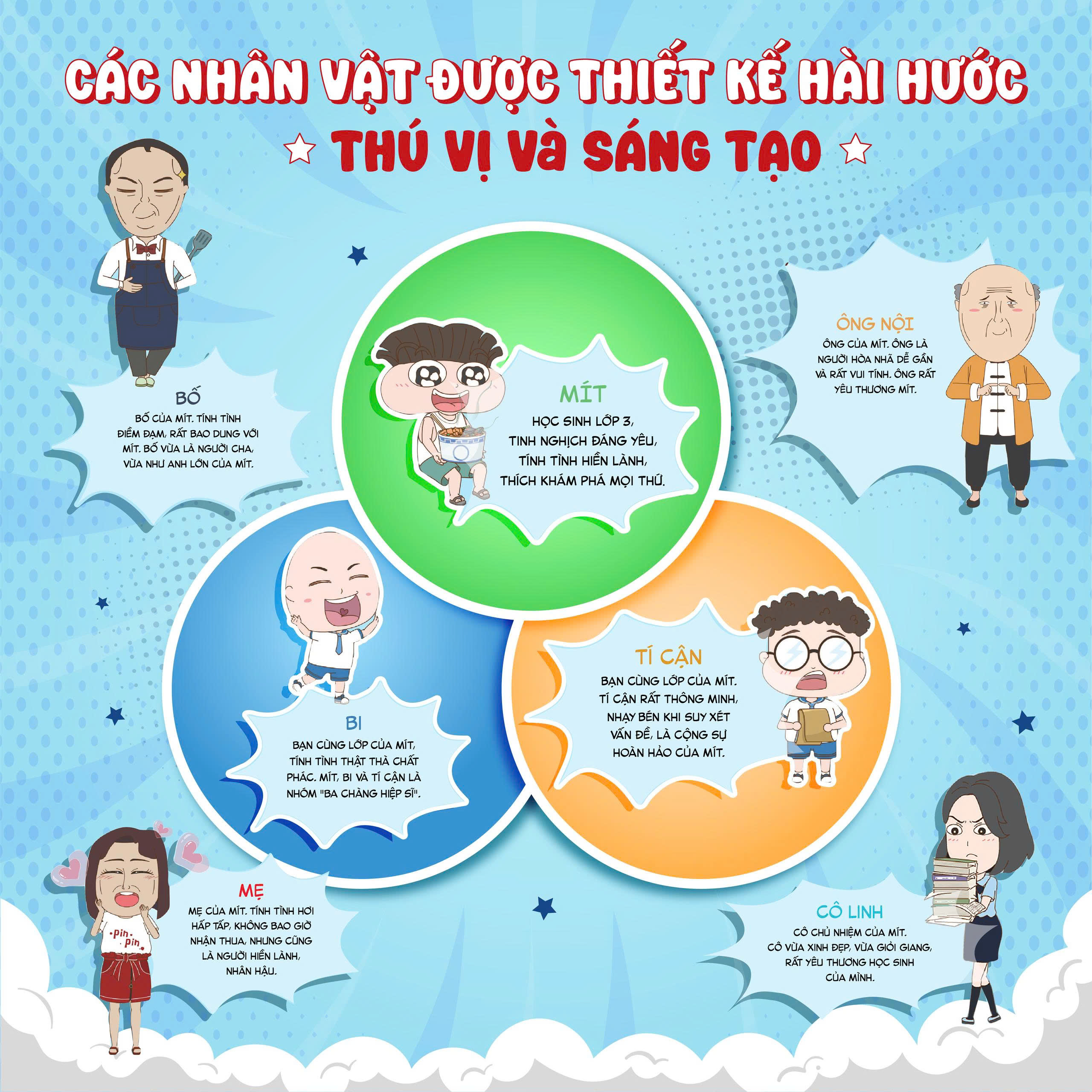 Truyen Tranh Lop Hoc Xa Stress - Buoi Hop Phu Huynh Bat Thuong - Ảnh 5