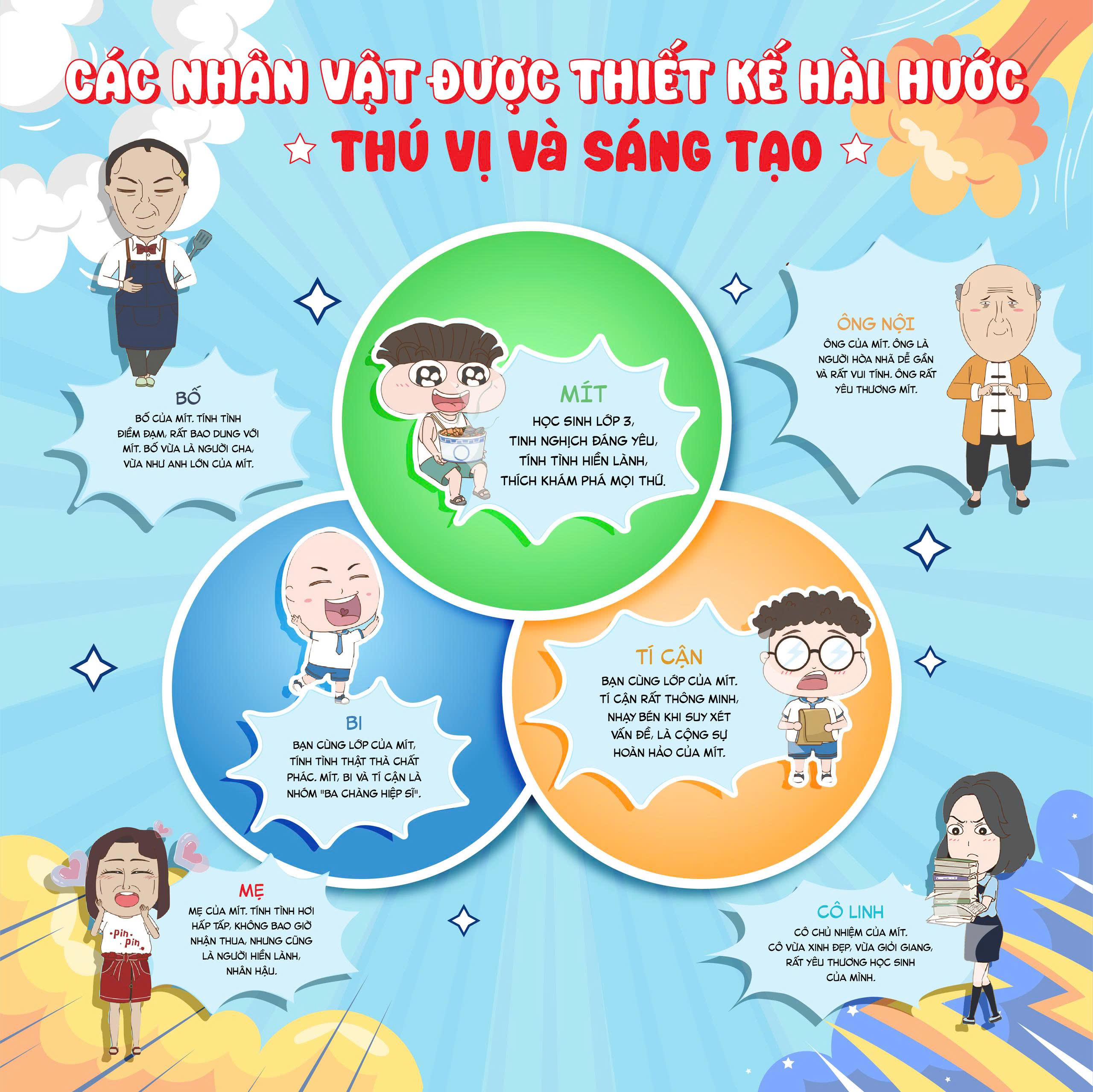 Truyện Tranh Lớp Học Xả Stress - Hỏi Bài Lúc Nửa Đêm - Ảnh 5