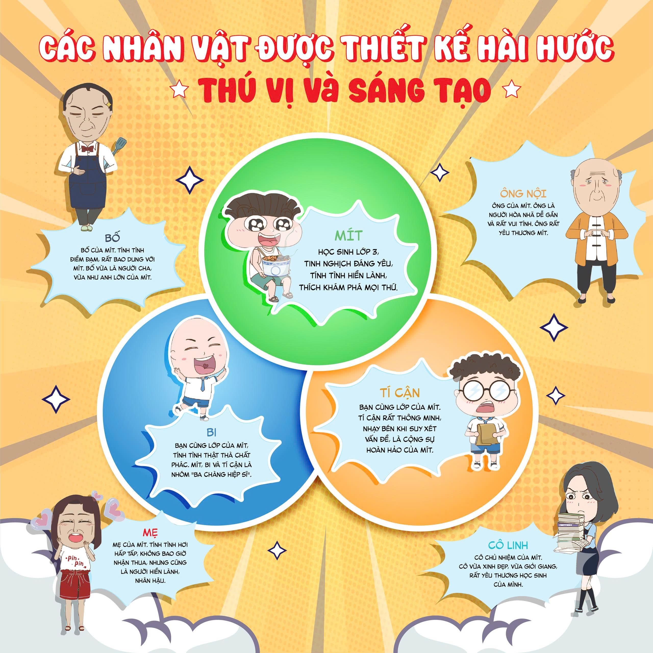 Truyện Tranh Lớp Học Xả Stress - Khi Bạn Có Một Bản Sao Không Ngoan - Ảnh 5