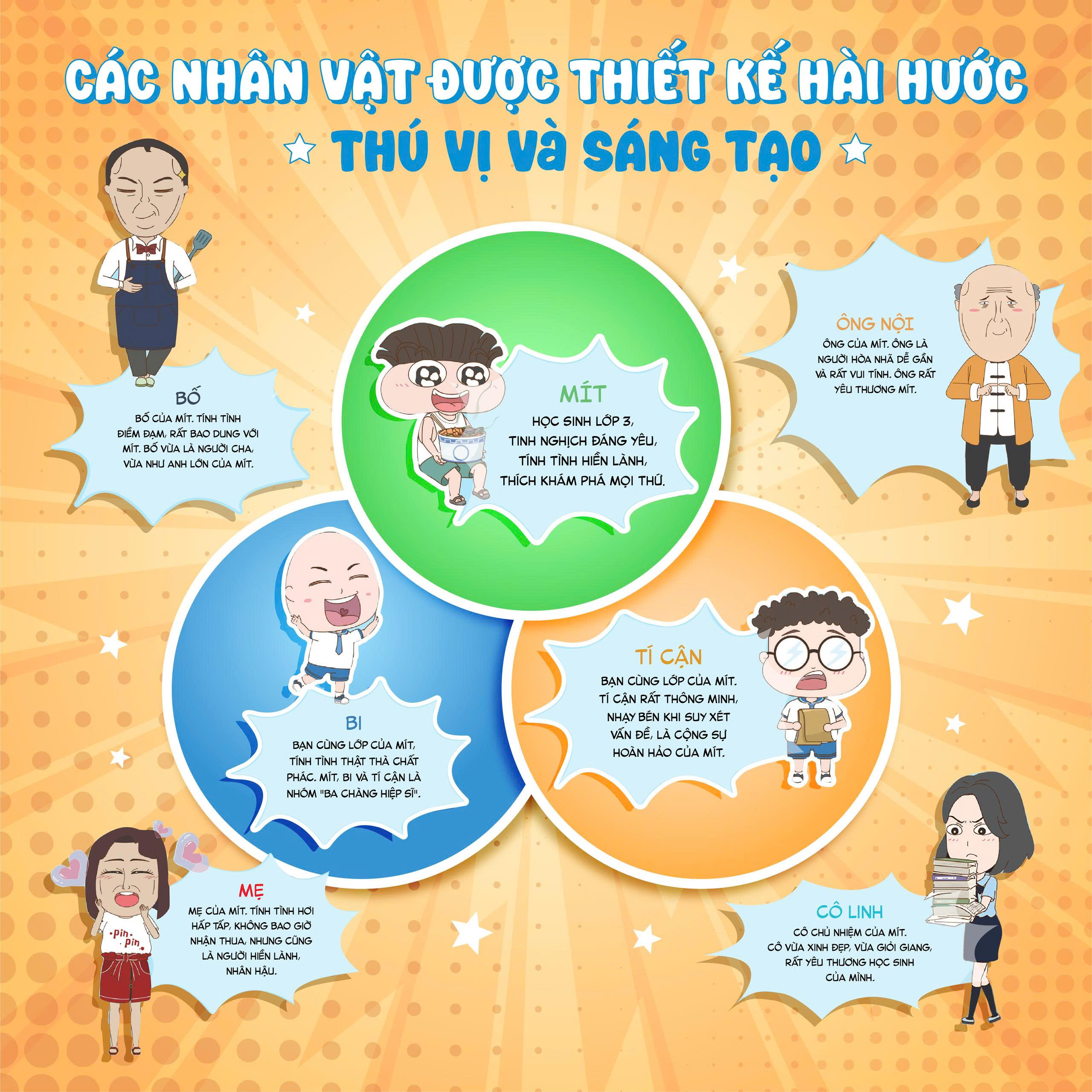 Truyện Tranh Lớp Học Xả Stress - Nuôi Sư Tử Làm Thú Cưng Và… - Ảnh 5