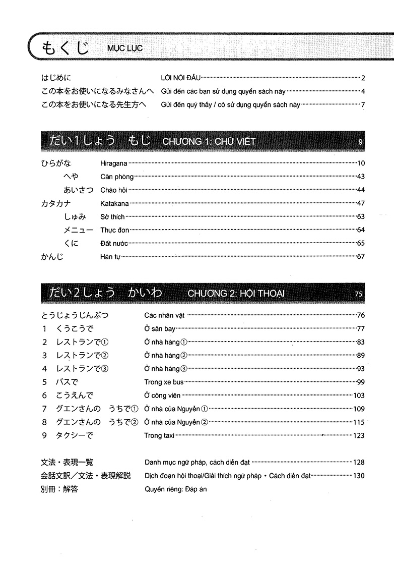 try start - các loại chữ trong tiếng nhật và hội thoại đơn giản - Ảnh 3