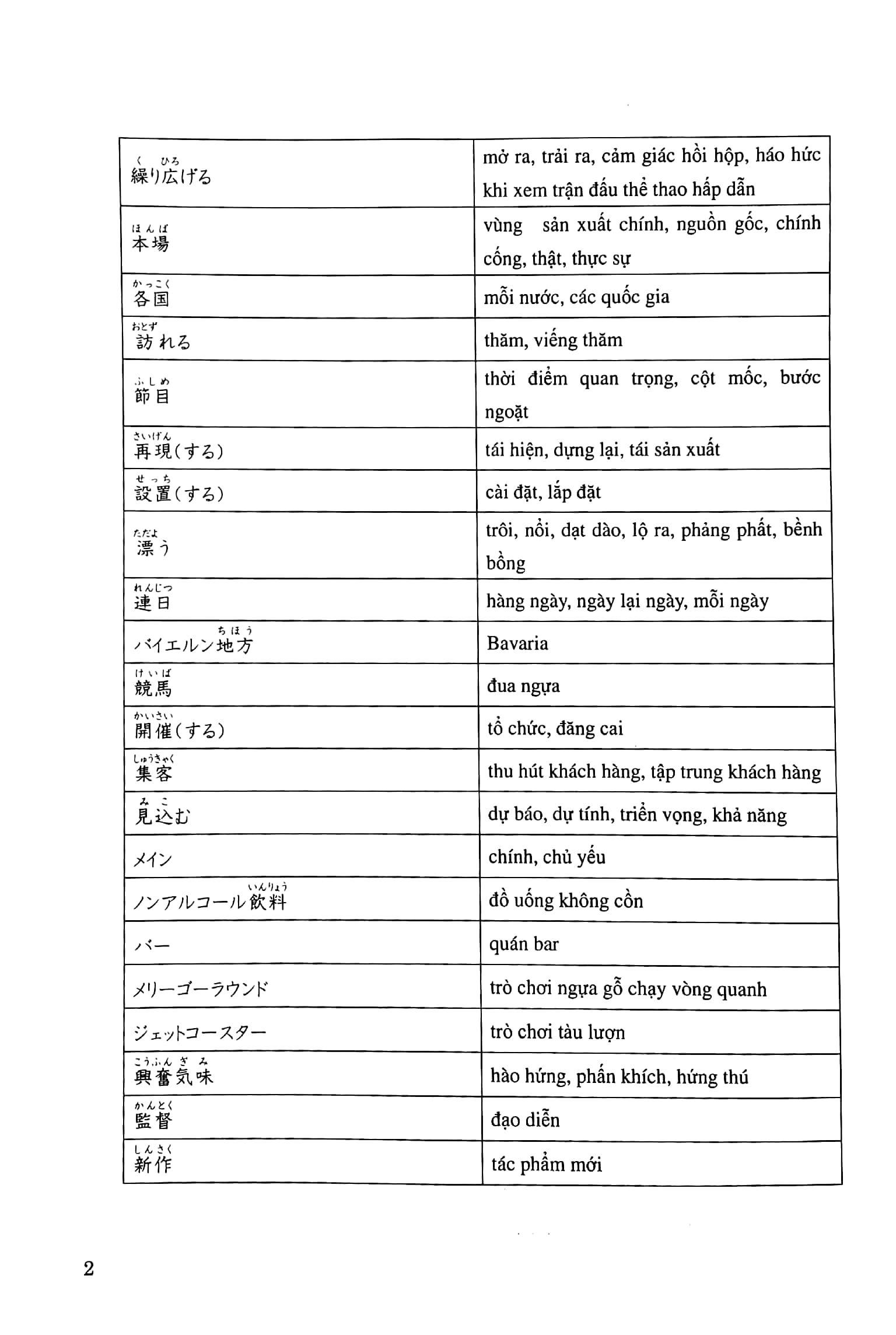 try! 日本語能力試験 n1 語彙リスト ベトナム語版―文法から伸ばす日本語 - n1 vocabulary (with vietnamese language translation) - Ảnh 4