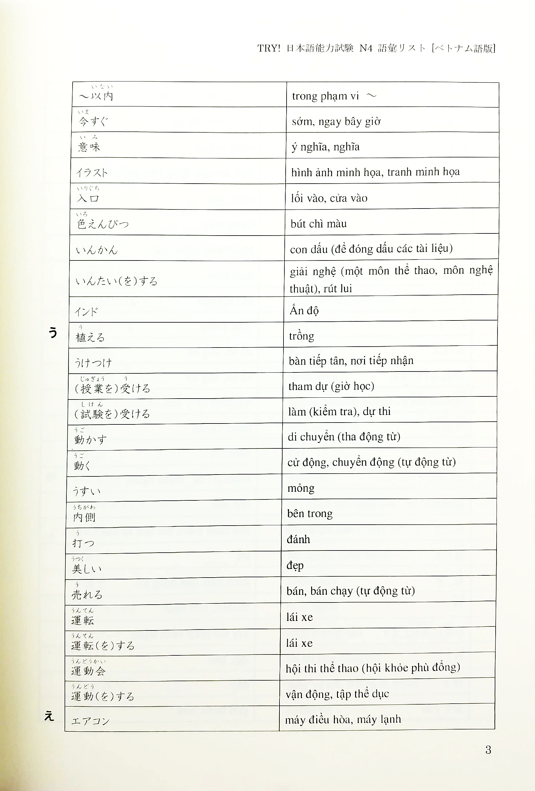 try! 日本語能力試験 n4 語彙リスト ベトナム語版―文法から伸ばす日本語 - Ảnh 5