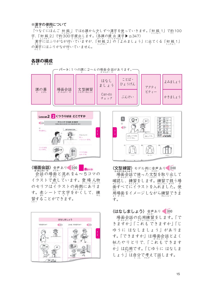tsunagu nihongo - tiếng nhật kết nối - sơ cấp 1 - tiếng nhật giao tiếp cơ bản - Ảnh 12