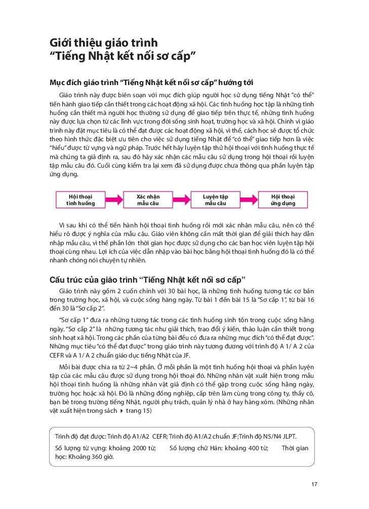 tsunagu nihongo - tiếng nhật kết nối - sơ cấp 1 - tiếng nhật giao tiếp cơ bản - Ảnh 14