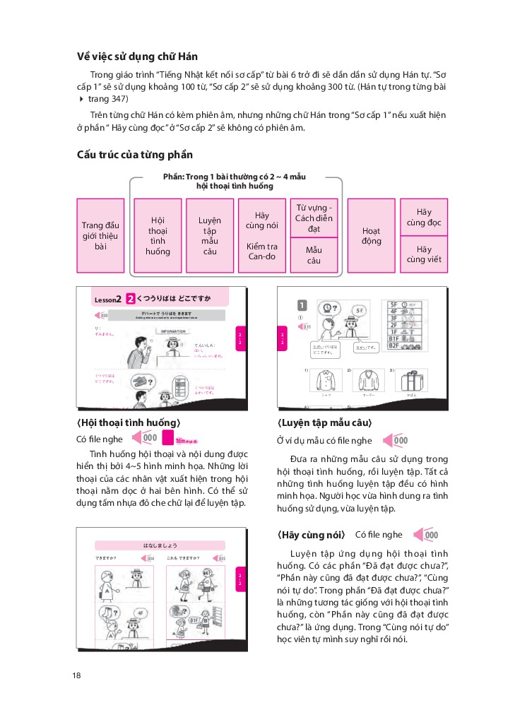 tsunagu nihongo - tiếng nhật kết nối - sơ cấp 1 - tiếng nhật giao tiếp cơ bản - Ảnh 15