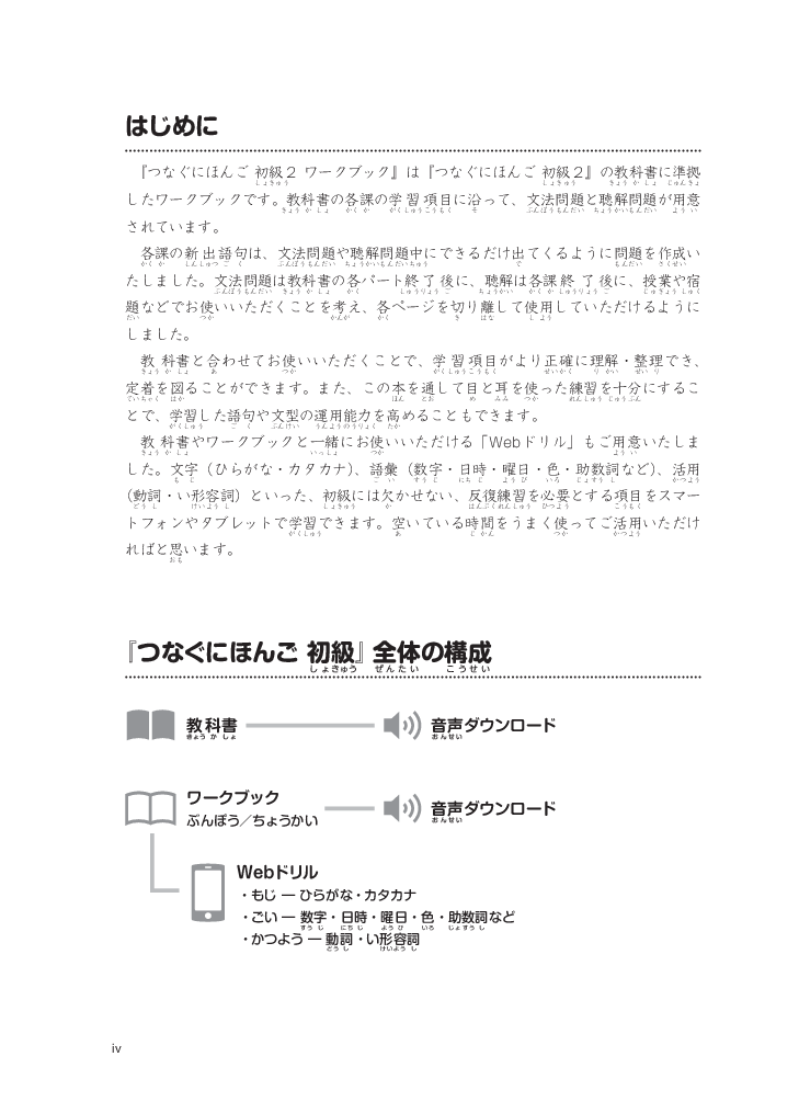 tsunagu nihongo - tiếng nhật kết nối - sơ cấp 2 - sách bài tập - Ảnh 3