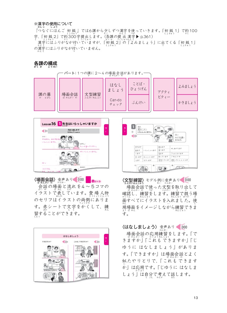 tsunagu nihongo - tiếng nhật kết nối - sơ cấp 2 - tiếng nhật giao tiếp cơ bản - Ảnh 12
