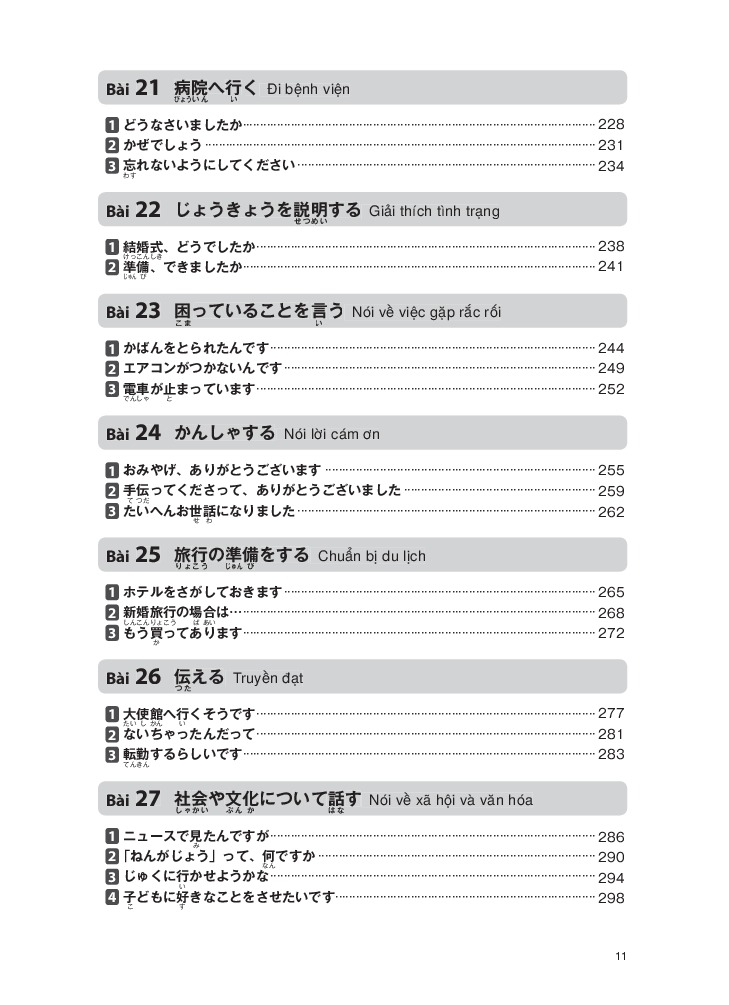 tsunagu nihongo - tiếng nhật kết nối - sơ cấp - sách giải thích ngữ pháp - Ảnh 11