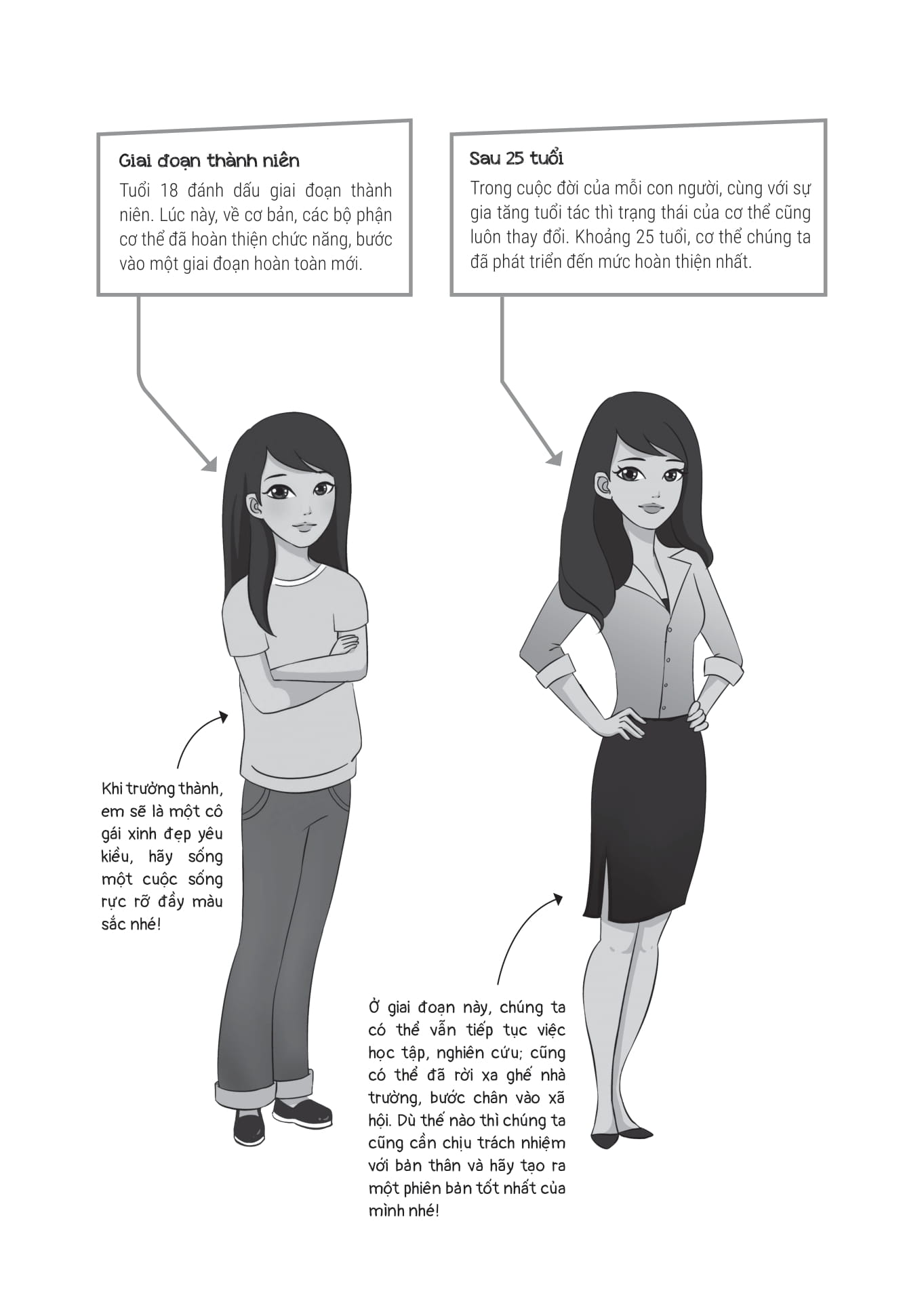 từ cô bé đến cô nàng - tuổi dậy thì và những thay đổi diệu kỳ - Ảnh 5