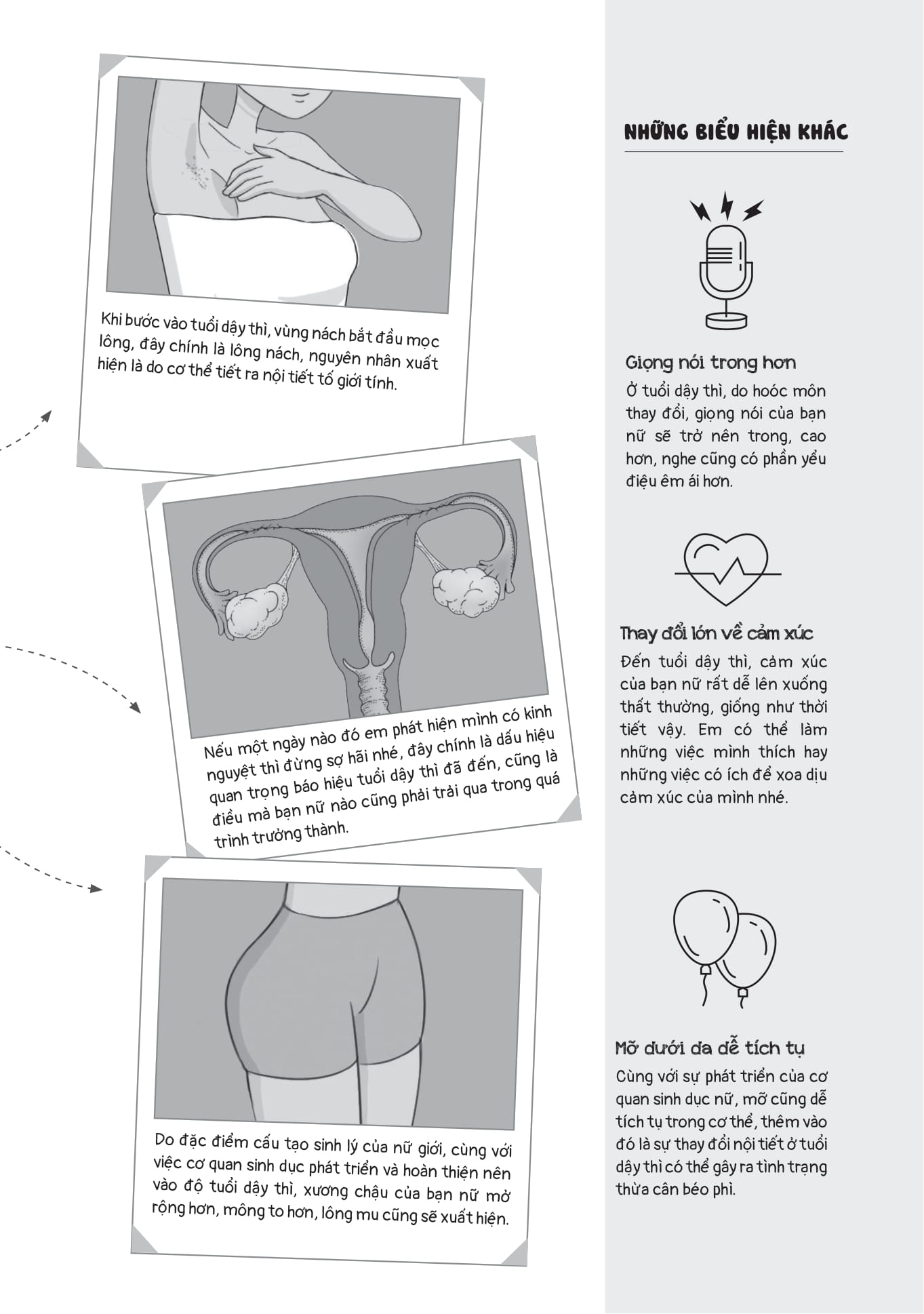 từ cô bé đến cô nàng - tuổi dậy thì và những thay đổi diệu kỳ - Ảnh 7