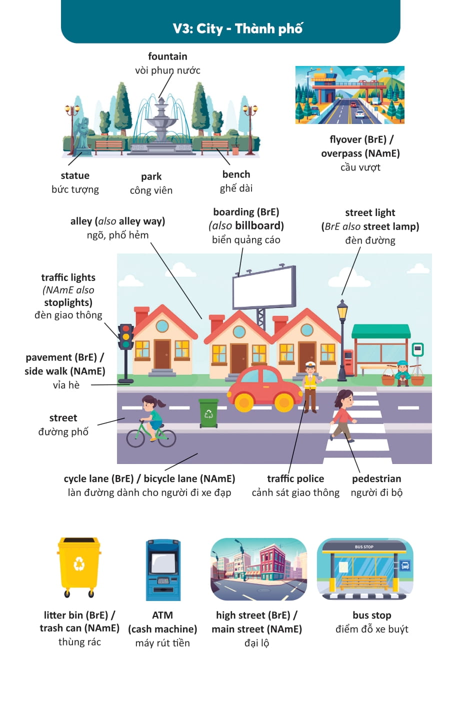 Từ Điển Anh-Anh-Việt (Tái Bản 2025) - Ảnh 16