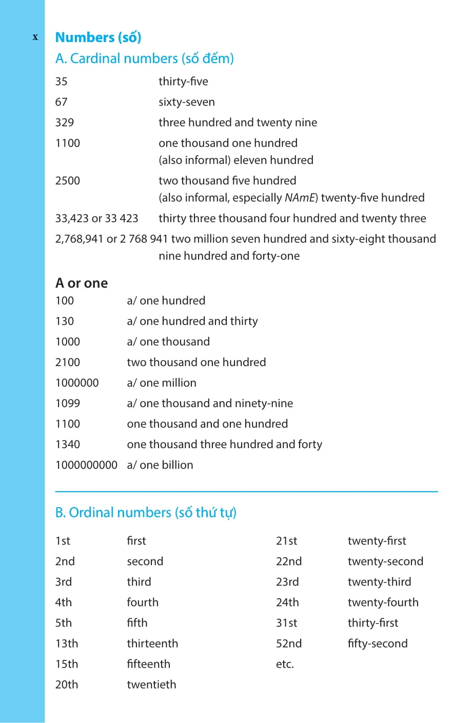Từ Điển Anh-Anh-Việt (Tái Bản 2025) - Ảnh 9