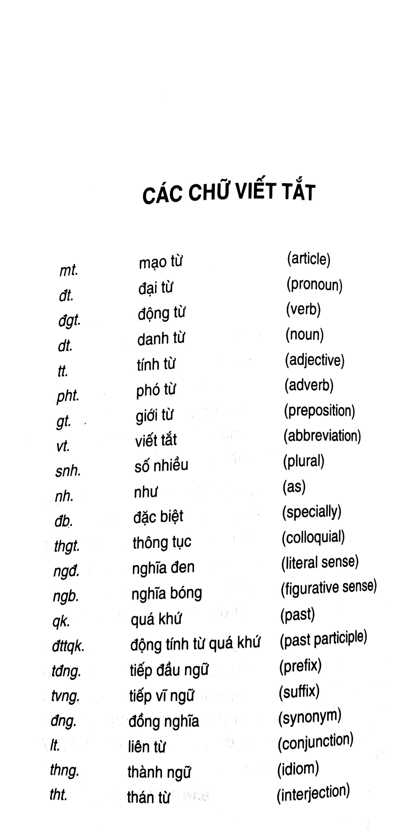 từ điển anh-việt 125.000 từ (tái bản 2024) - Ảnh 4