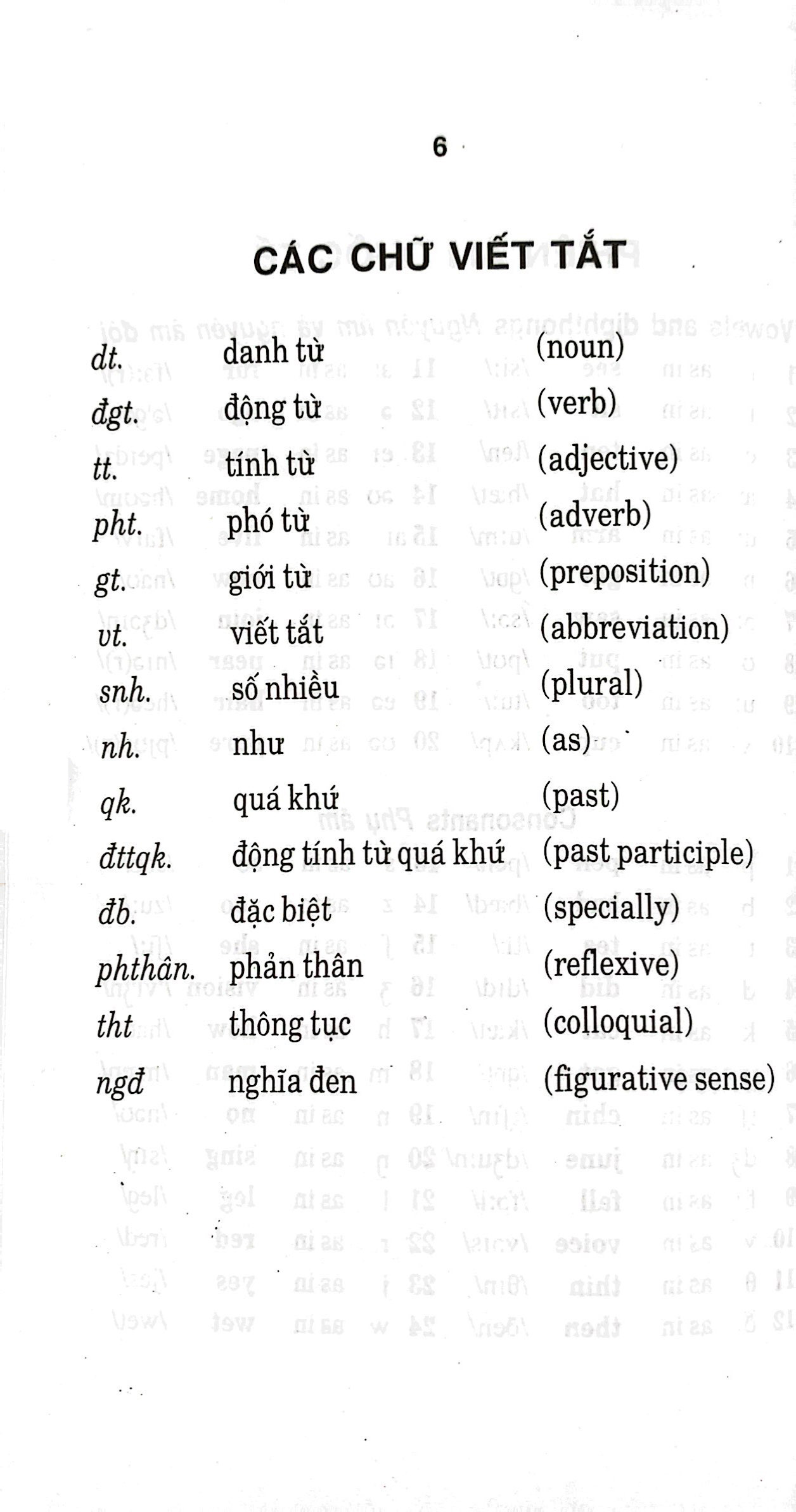 từ điển anh-việt 75.000 từ (tái bản 2023) - Ảnh 6