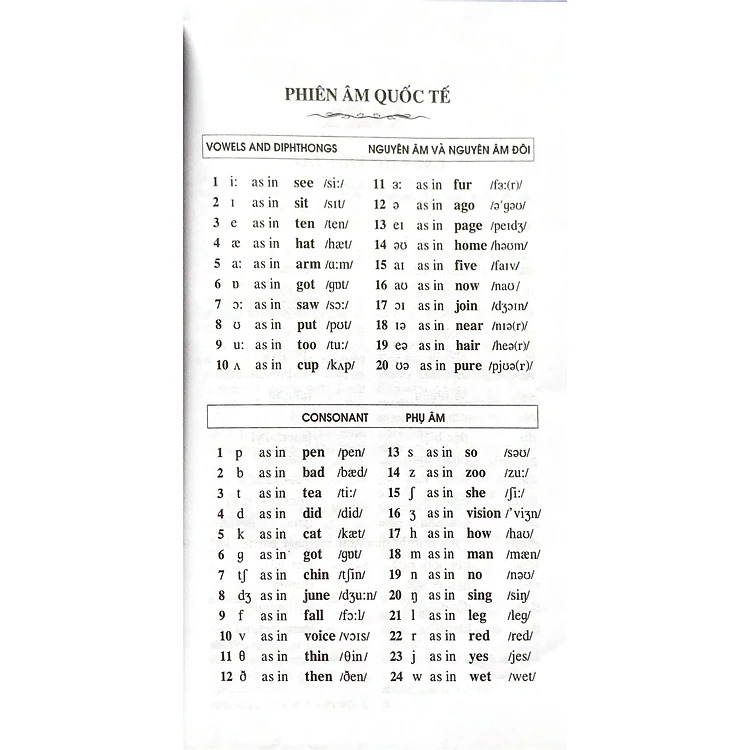 từ điển anh-việt 90.000 từ - Ảnh 3