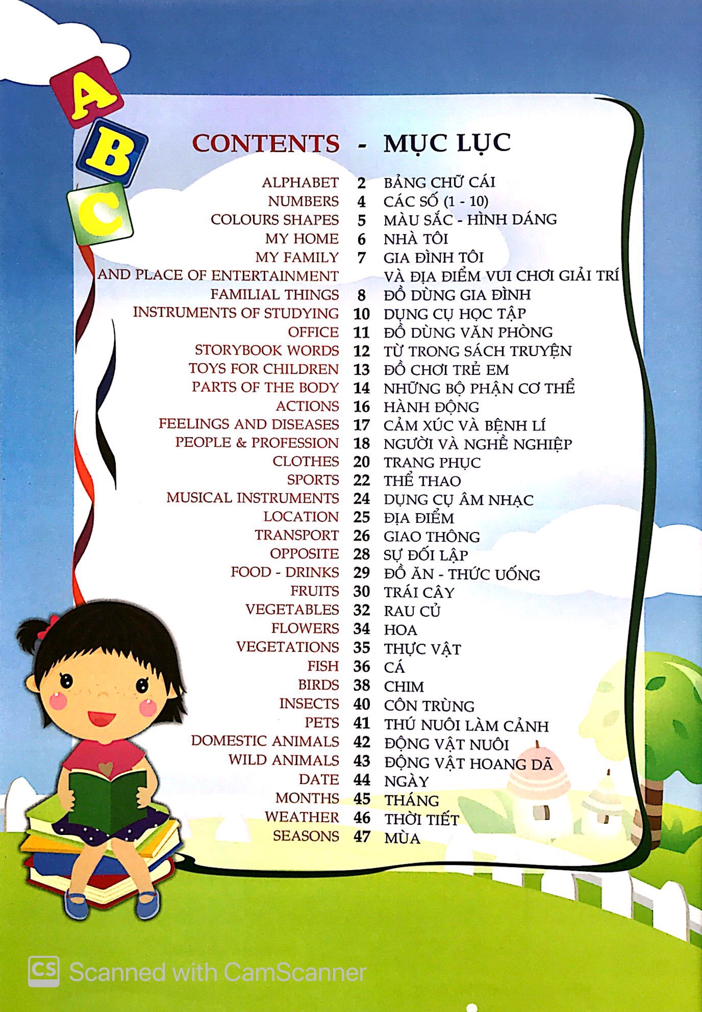 từ điển anh việt bằng hình ảnh - Ảnh 3