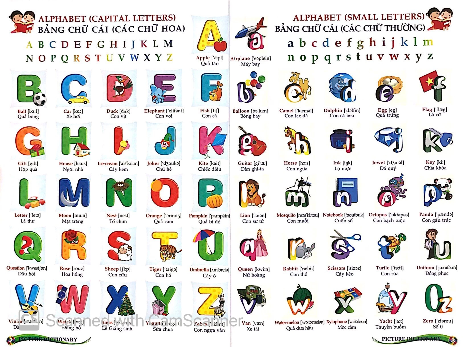 từ điển anh việt bằng hình ảnh - Ảnh 5
