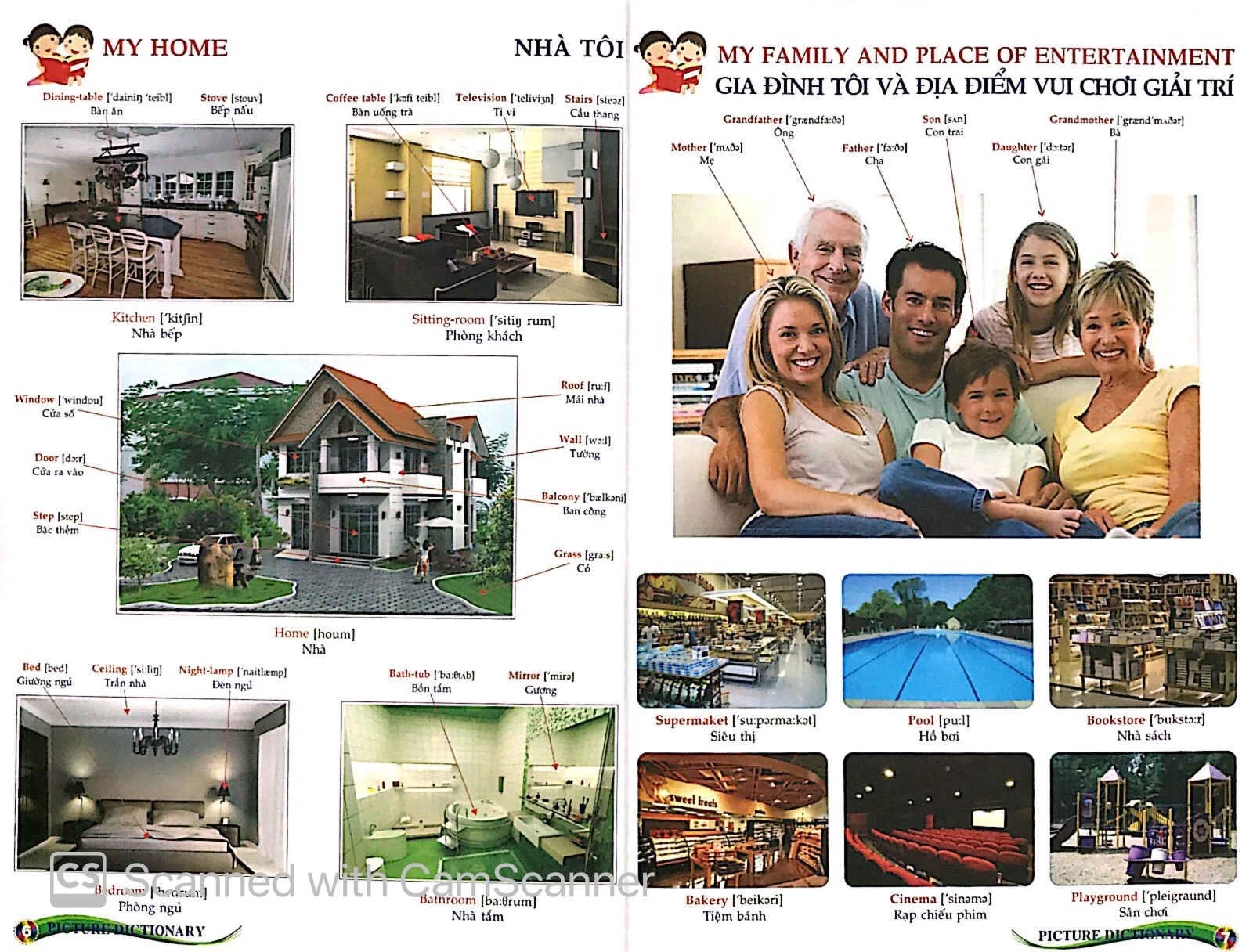 từ điển anh việt bằng hình ảnh - Ảnh 7