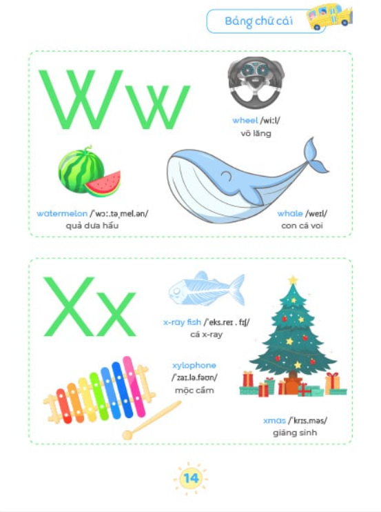 Từ Điển Anh-Việt Bằng Hình - My First 1000 Words - 1000 Từ Tiếng Anh Đầu Tiên - Ảnh 5