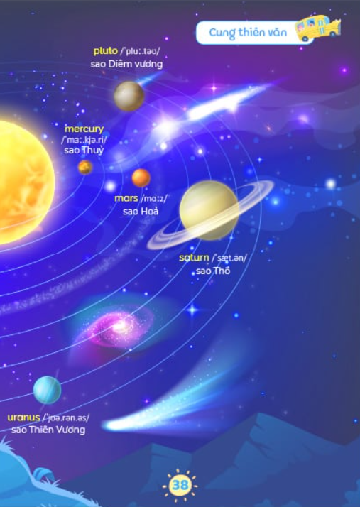 Từ Điển Anh-Việt Bằng Hình - My First 1000 Words - 1000 Từ Tiếng Anh Đầu Tiên - Ảnh 6