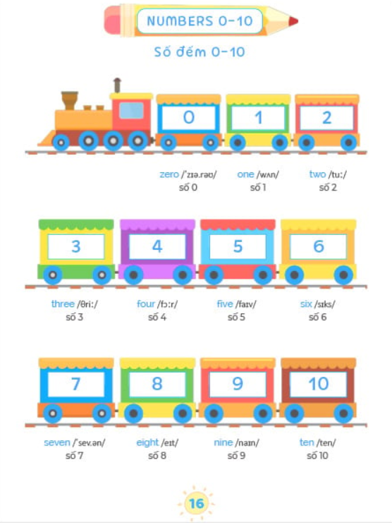 Từ Điển Anh-Việt Bằng Hình - My First 1000 Words - 1000 Từ Tiếng Anh Đầu Tiên - Ảnh 7