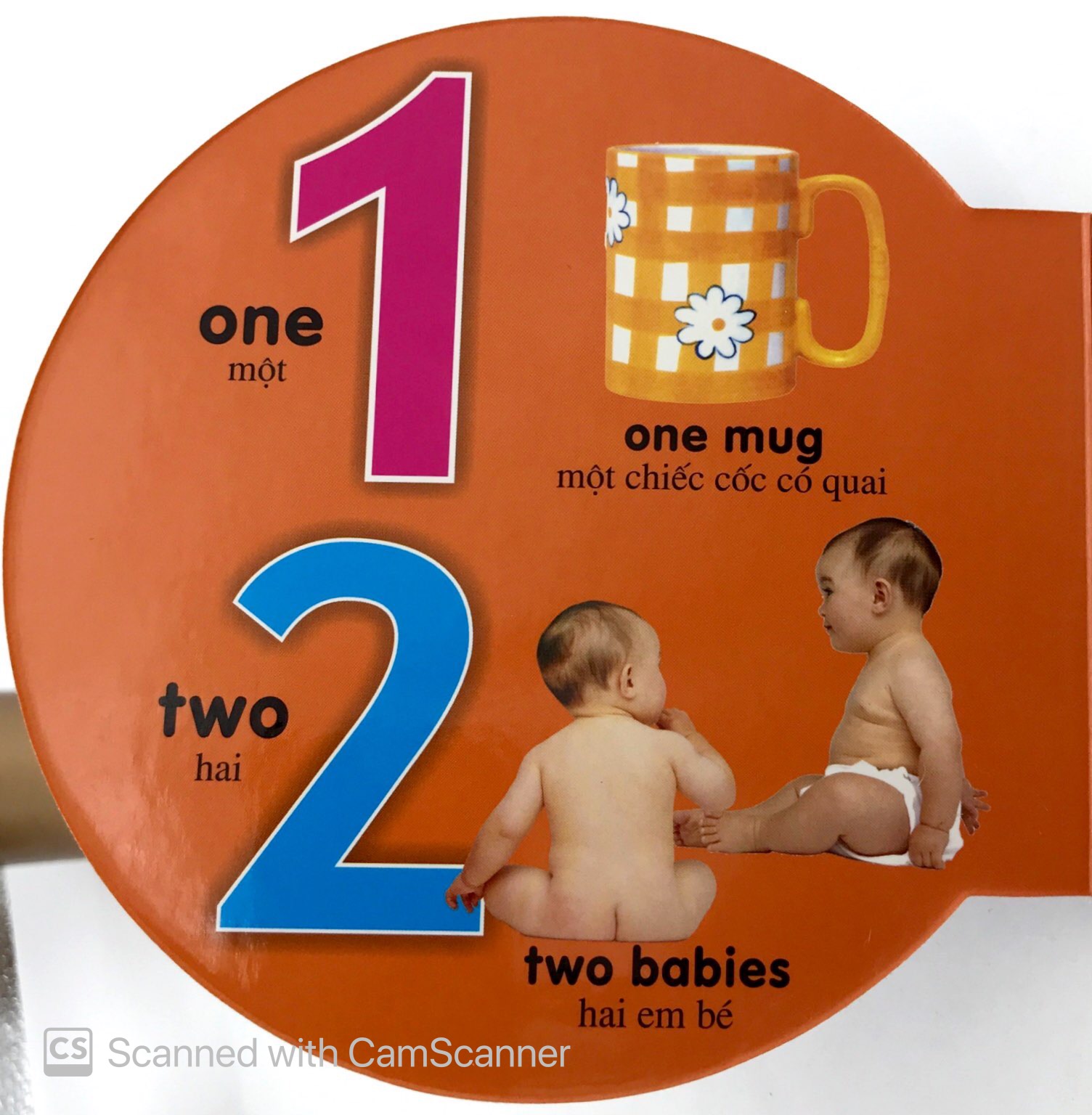 từ điển anh - việt bằng hình: numbers - số đếm - Ảnh 4