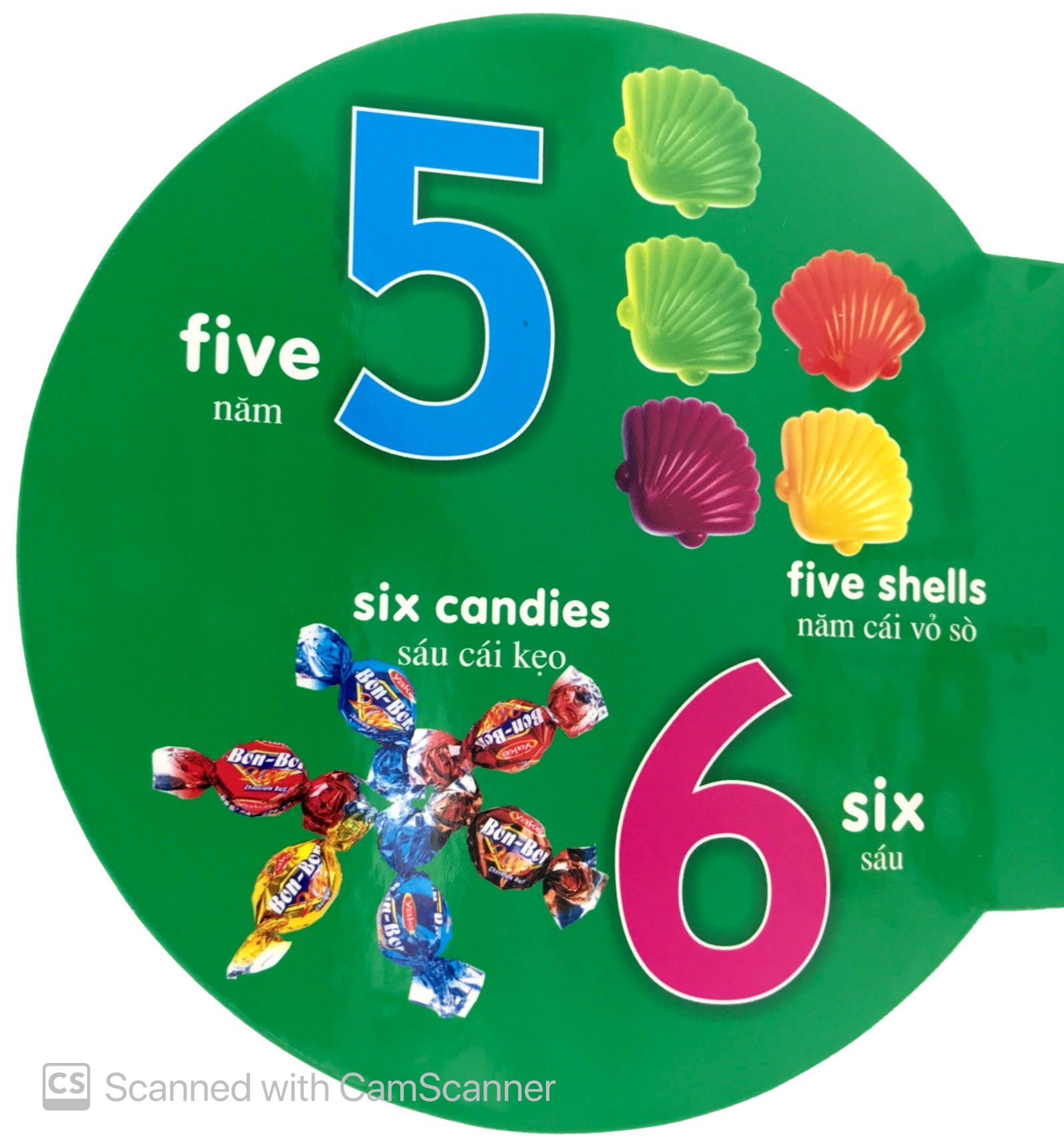 từ điển anh - việt bằng hình: numbers - số đếm - Ảnh 8